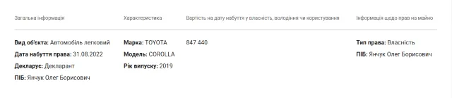 Олег Янчук авто