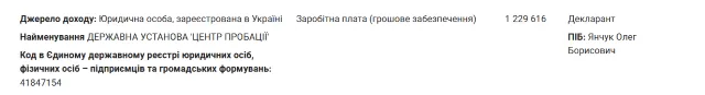 Олег Янчук зарплата