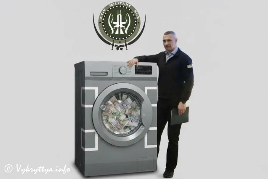 Київ мілітарі хаб