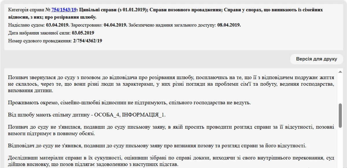 Лілія та Дмитро Сидоренко розлучення