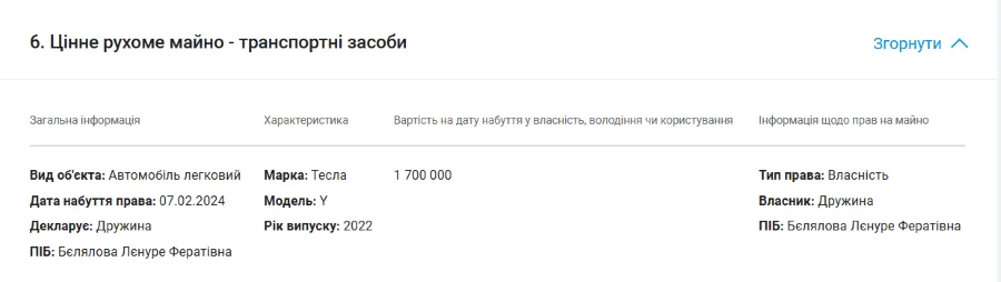 Автомобіль